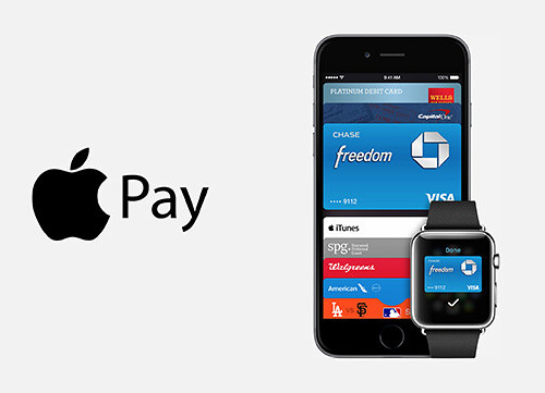 How to use Apple Pay, The digital wallet and Buy Online Stuff or Pay at the stores